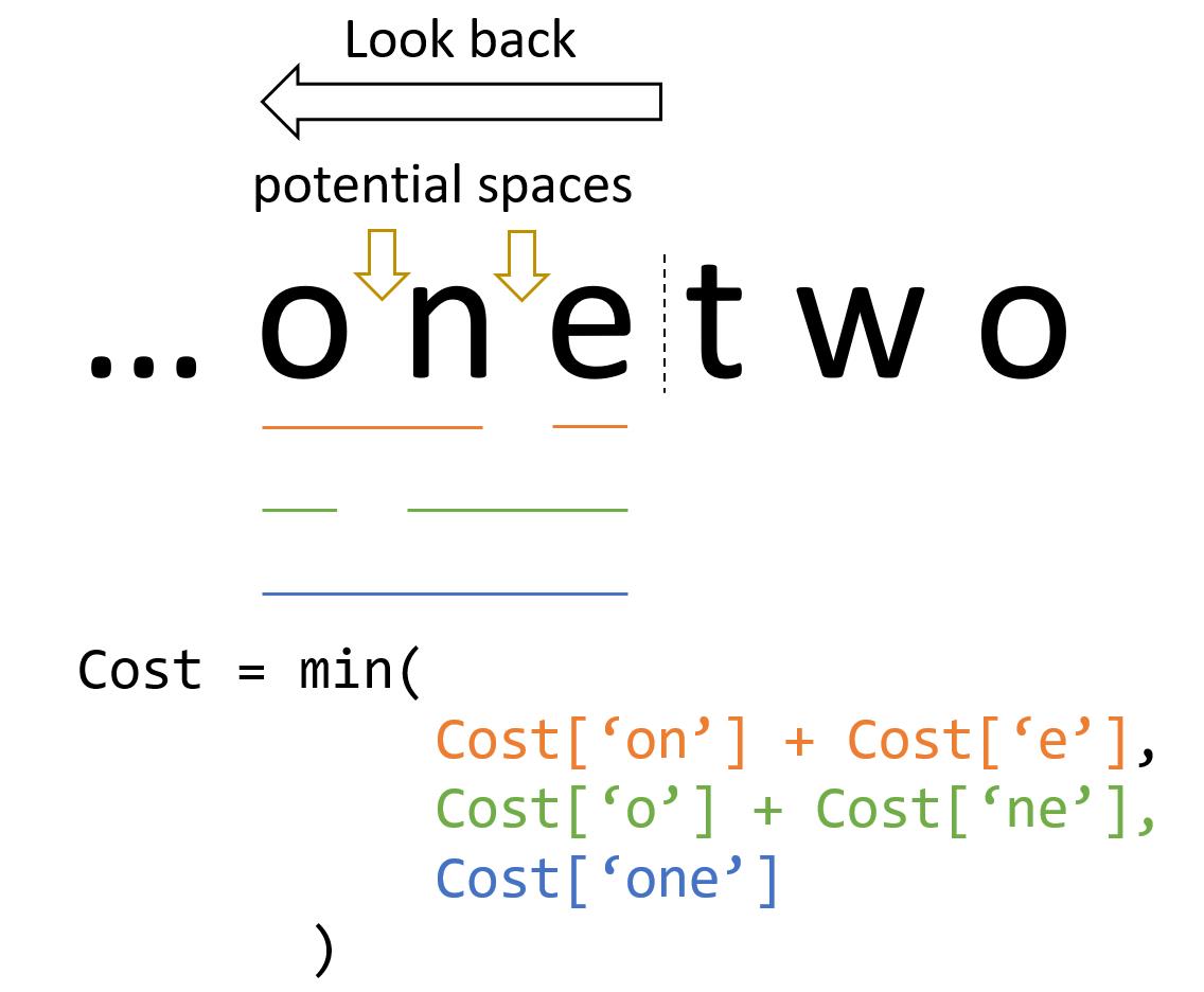 A toy example for demostration